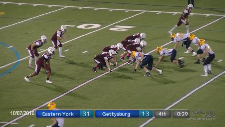 Eastern York @ Gettysburg – High School Football – 10/7/2016