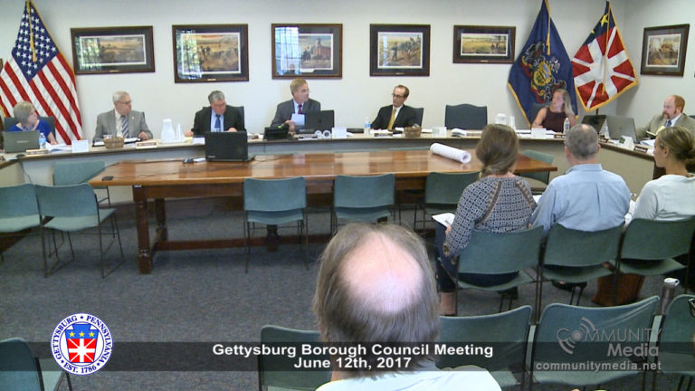 Gettysburg Borough Council Meeting – 06/12/2017