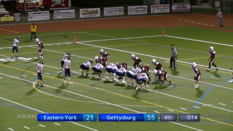 Eastern York @ Gettysburg – High School Football – 9/28/2018