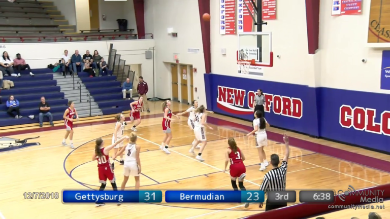 Gettysburg @ Bermudian – Girls Basketball – 12/7/2018