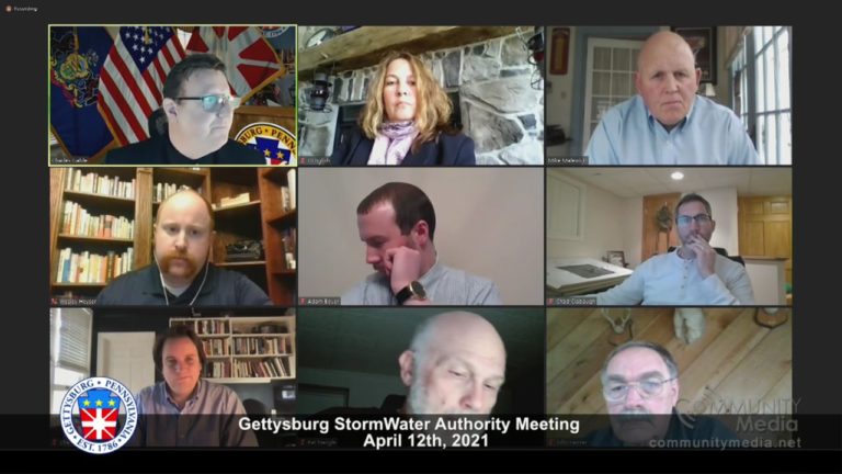 Gettysburg StormWater Authority Meeting – 04/12/2021