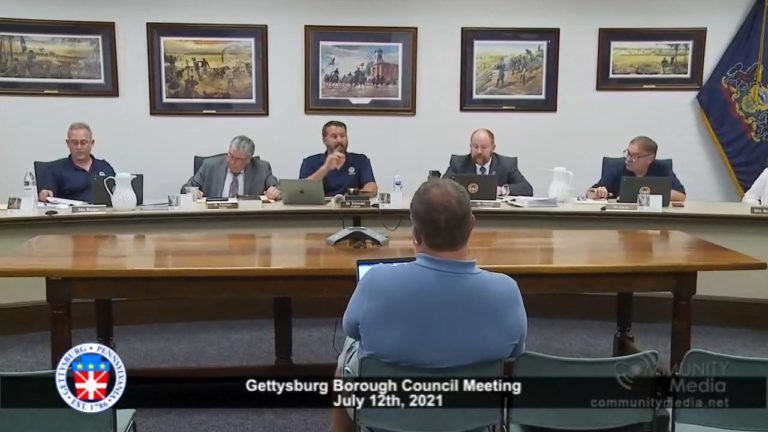 Gettysburg Borough Council Meeting – 7/12/2021