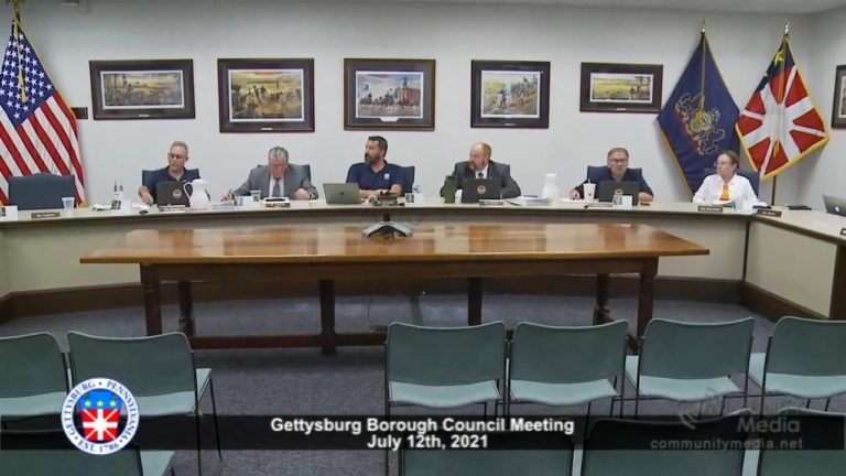 Gettysburg Borough Council – NID – 7/12/2021