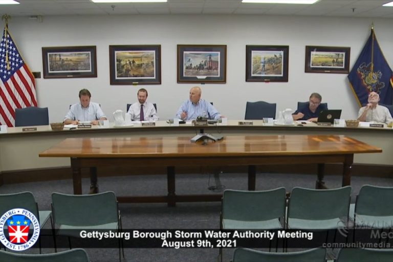 Gettysburg Storm Water Authority Meeting – 8/9/2021