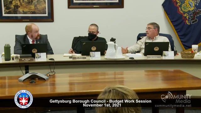 Gettysburg Borough Council Meeting – 11/1/2021