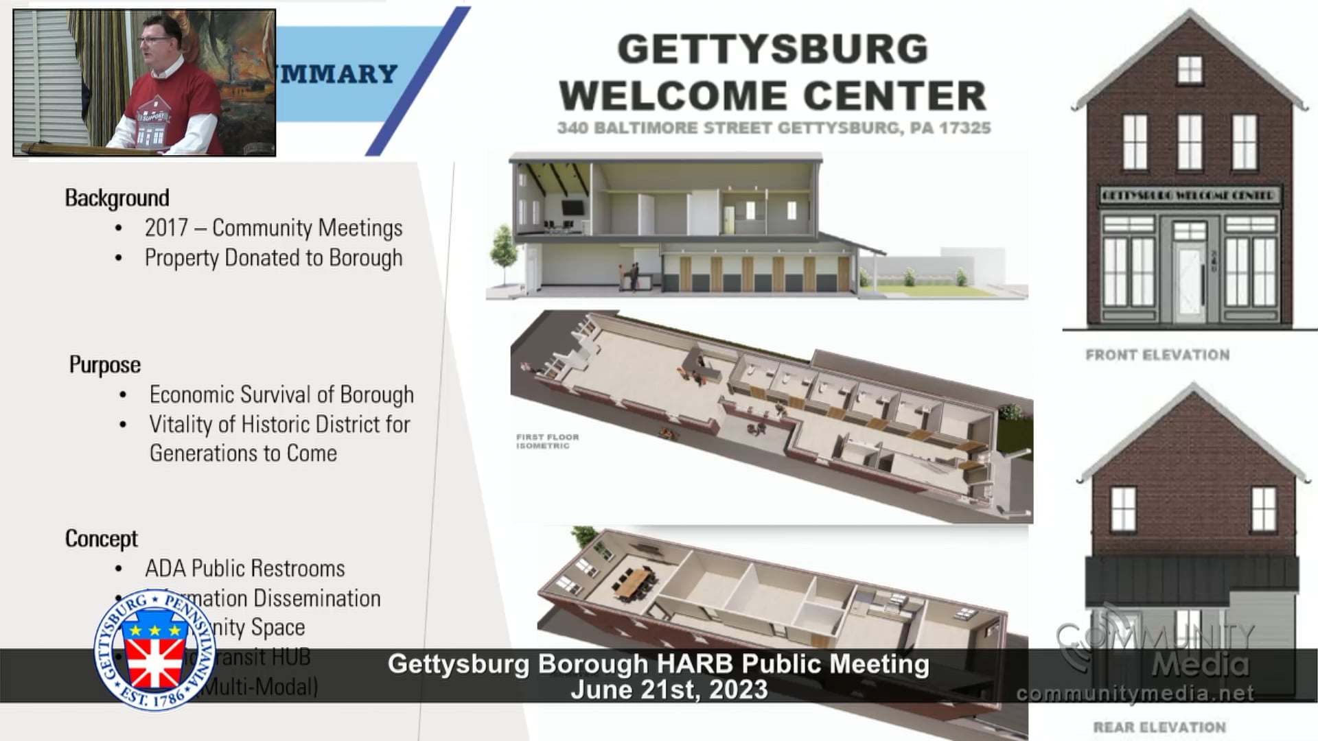Gettysburg Borough Historical Architectural Review Board (HARB) – 6/21/2023
