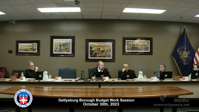 Gettysburg Borough Budget Work Session – 10/30/2023