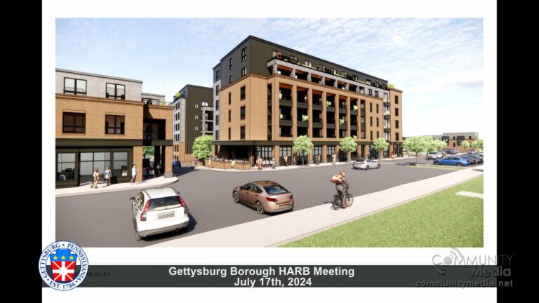 Gettysburg Historic Architectural Review Board (HARB) – 7/17/2024