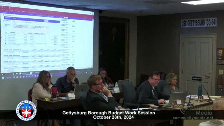 Gettysburg Borough Council Budget Workshop – 10/28/2024