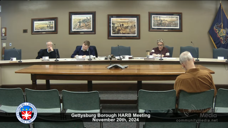 Gettysburg Historic Architectural Review Board Meeting – 11/20/2024