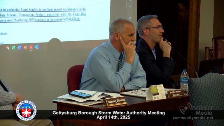 Gettysburg Storm Water Authority Meeting – 04/14/2025