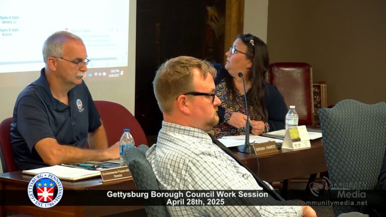 Gettysburg Borough Council Work Session – 04/28/2025