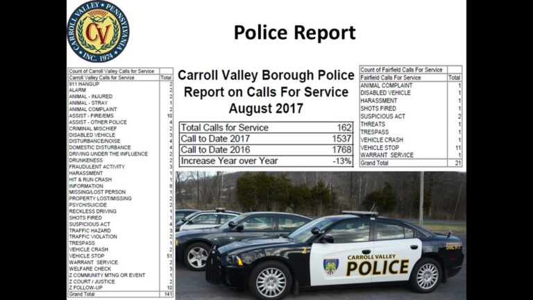 Carroll Valley Borough Council Meeting – 09/12/2017