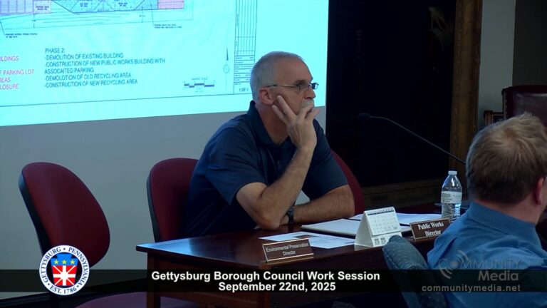 Gettysburg Borough Council Work Session – 09/22/2025