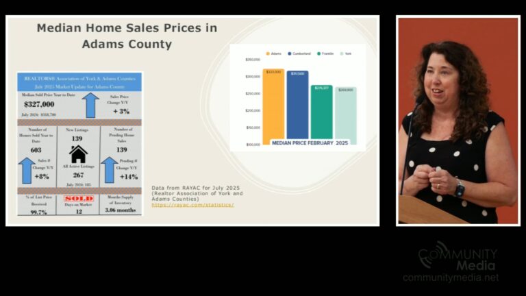 @Home in Adams County Coalition Meeting – 09/15/2025