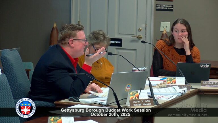 Gettysburg Borough Budget Work Session – 10/20/2025