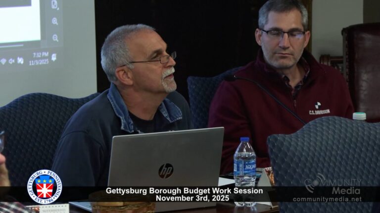 Gettysburg Borough Budget Work Session – 11/03/2025