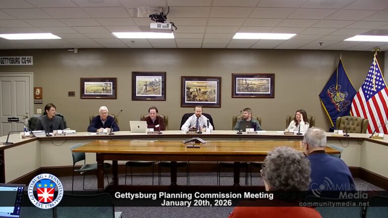 Gettysburg Planning Commission Meeting – 1/20/2026