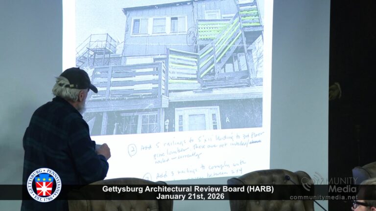 Gettysburg Architectural Review Board (HARB) Meeting – 01/21/2026
