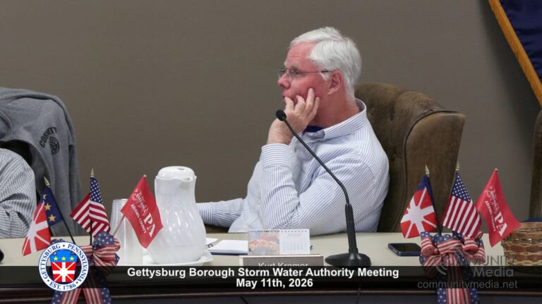 Gettysburg Storm Water Authority Meeting – 05/11/2026