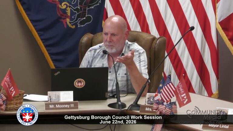 Gettysburg Borough Council Work Session – 06/22/2026
